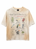 WHAT TYPE OF BOM ARE YOU ? TEE